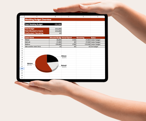 Wedsi wedding budget planner mockup on tablet